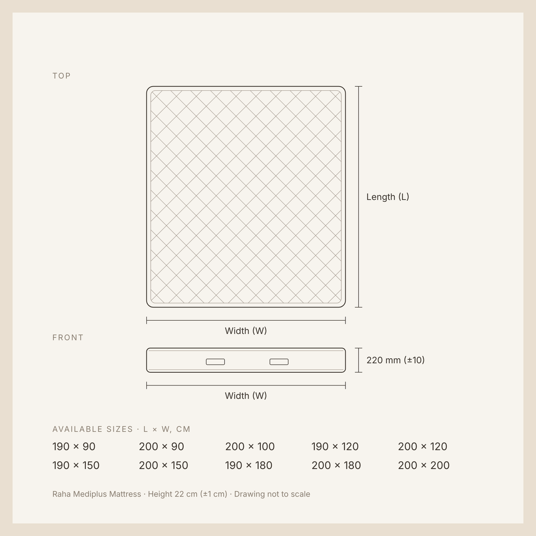 Raha Mediplus Mattress dimensions drawing with available sizes and height