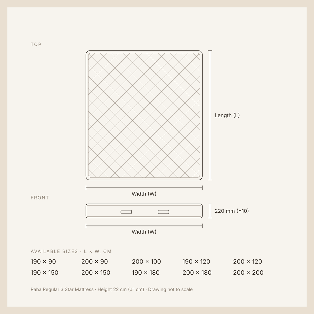 Raha Regular 3 Star Mattress dimensions drawing with available sizes and height