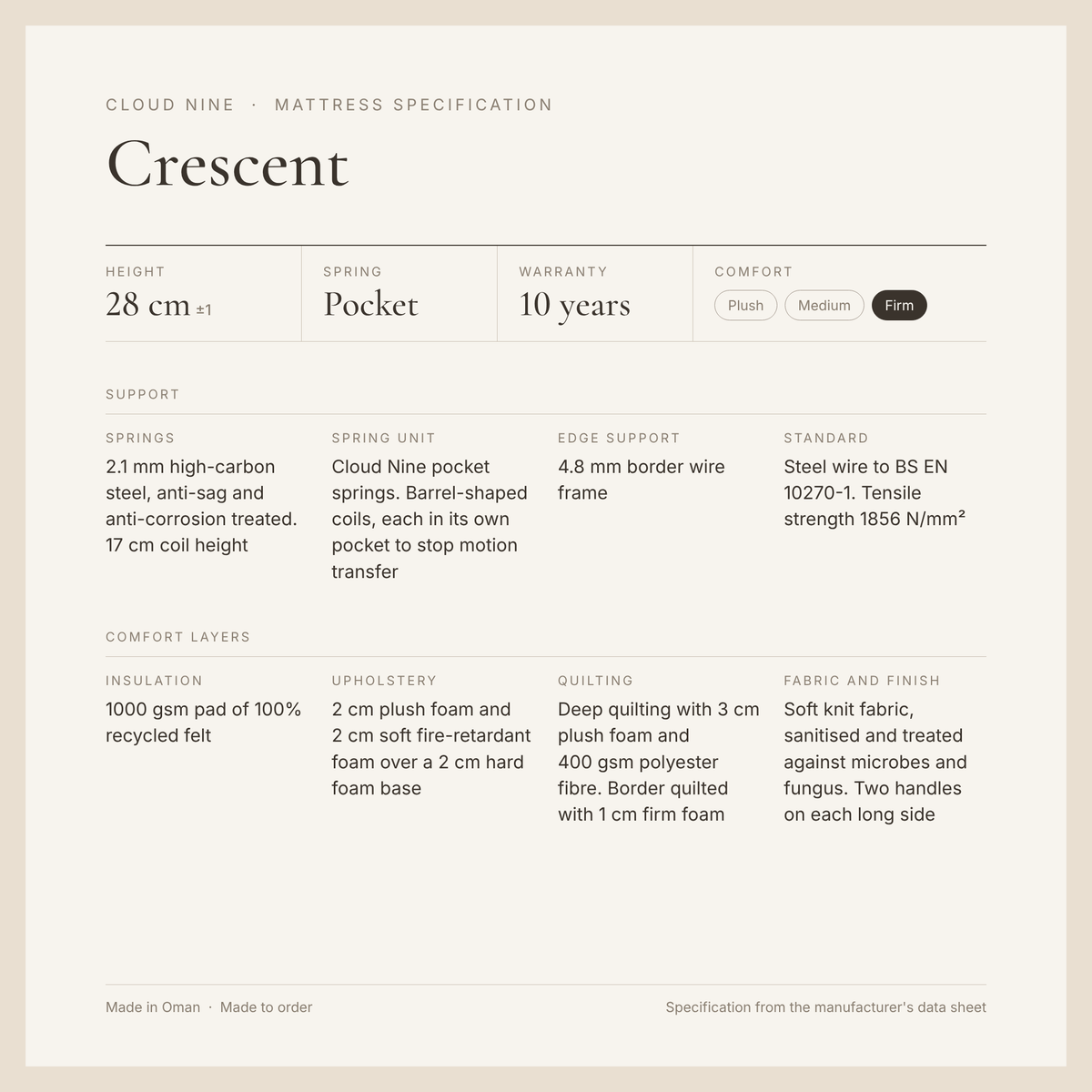 Cloud 9 Crescent Mattress specification card: height, springs, warranty, comfort and layers