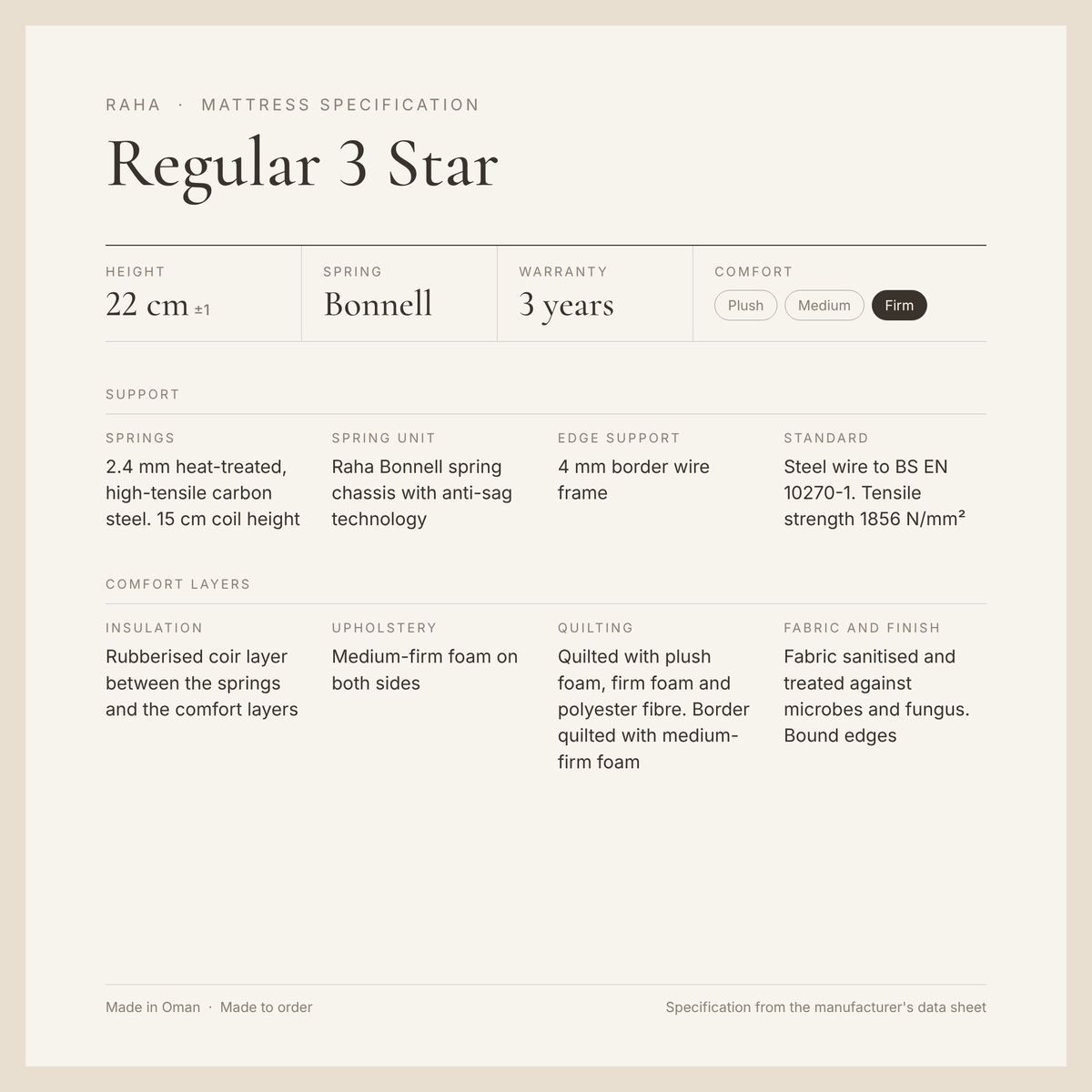 Raha Regular 3 Star Mattress specification card: height, springs, warranty, comfort and layers
